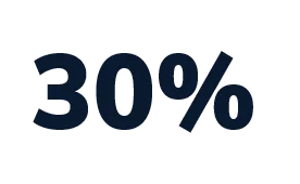 30% increased sponsor value icon