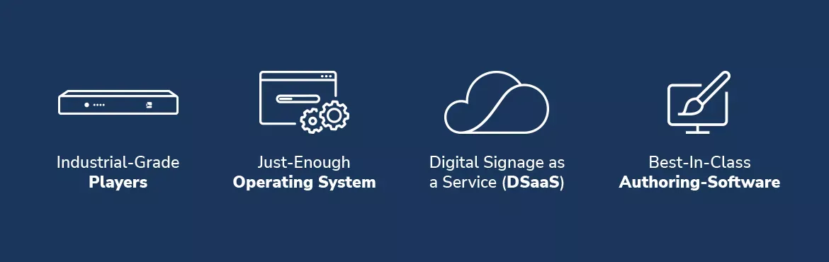 spinetix complete digital signage solution