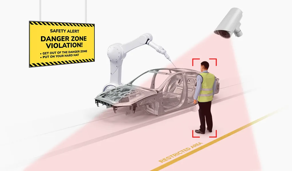 security camera sensor feeding data-driven context aware digital signage display on a car manufacturing floor