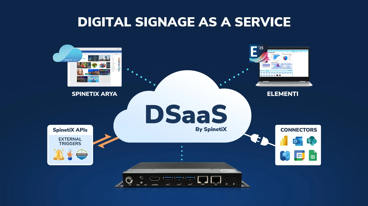 digital signage as a service (DSaaS) by spinetix