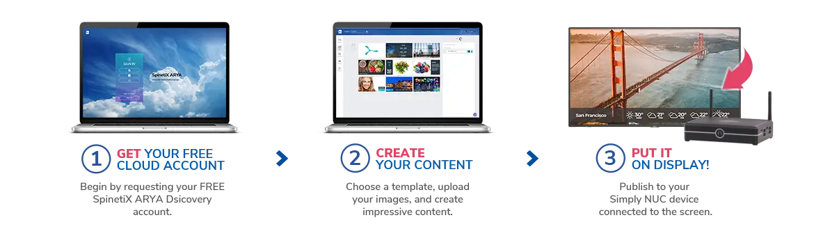 snuc systems digital signage appliance with everglades and spinetix three steps spinetix arya