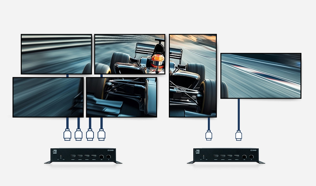 submillisecond multi-player sync